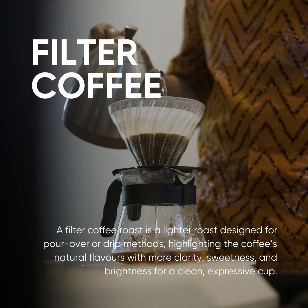 Filter Coffee Bundle (2x150g) - Mama Typica (Filter Coffee) Arabica Coffee Biji Kopi 咖啡 காபி - Mama Typica Specialty Coffee Roaster