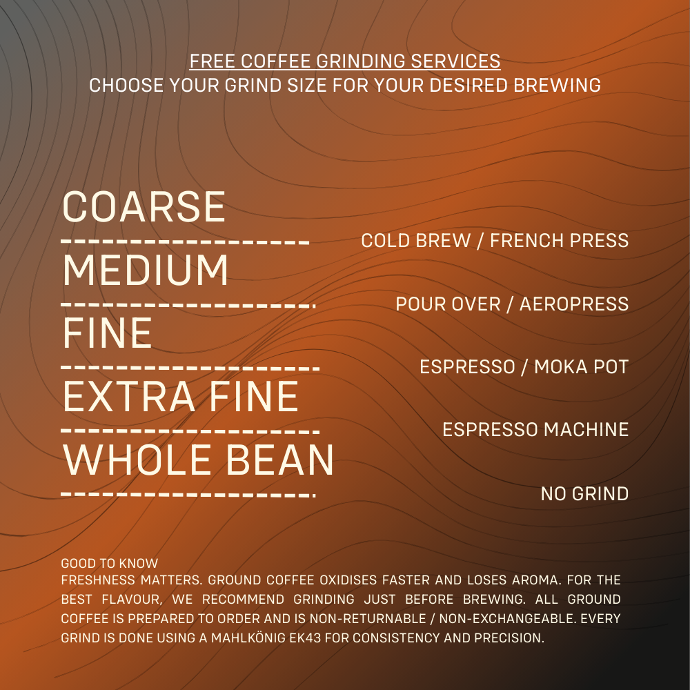 Coffee Grind Size Chart