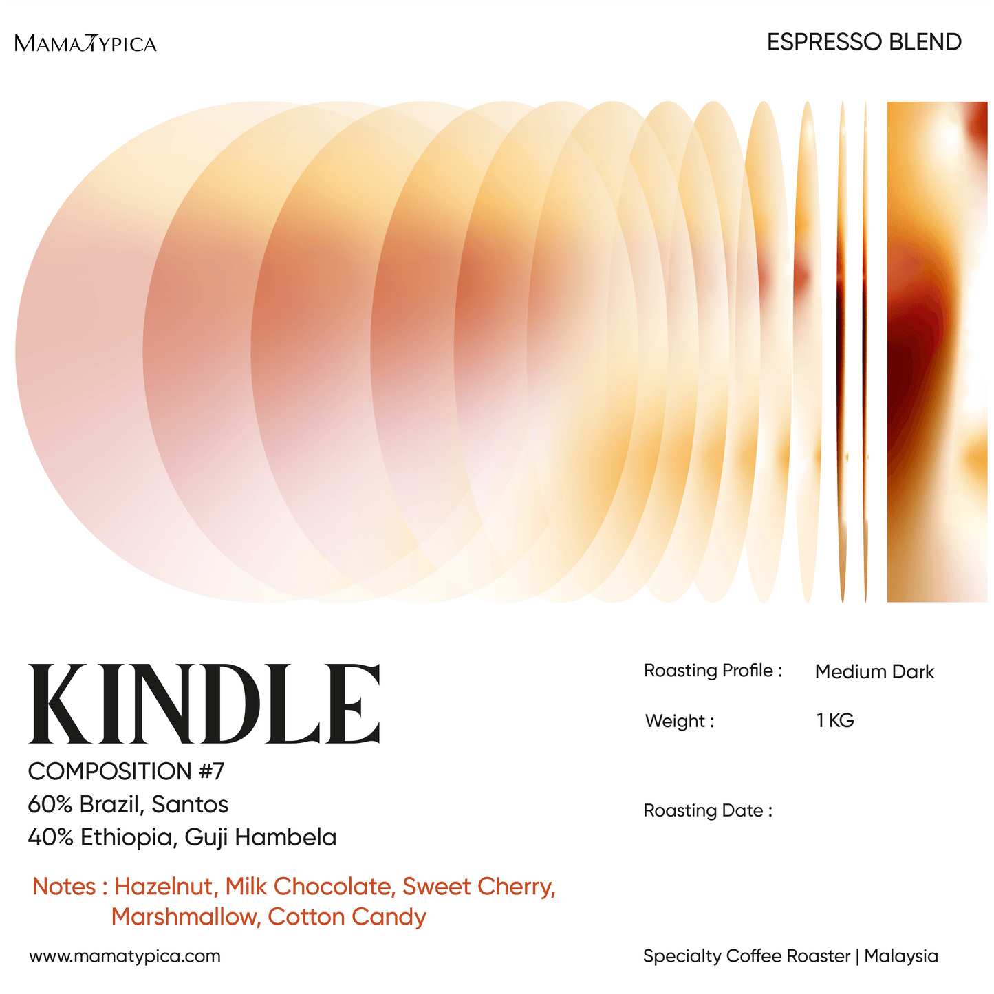 Kindle Blend