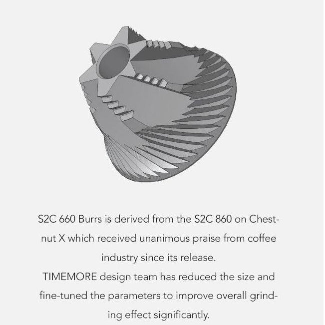 Gray illustration of a burr with text about the Original Patented S2C 660 Burrs on a white background.